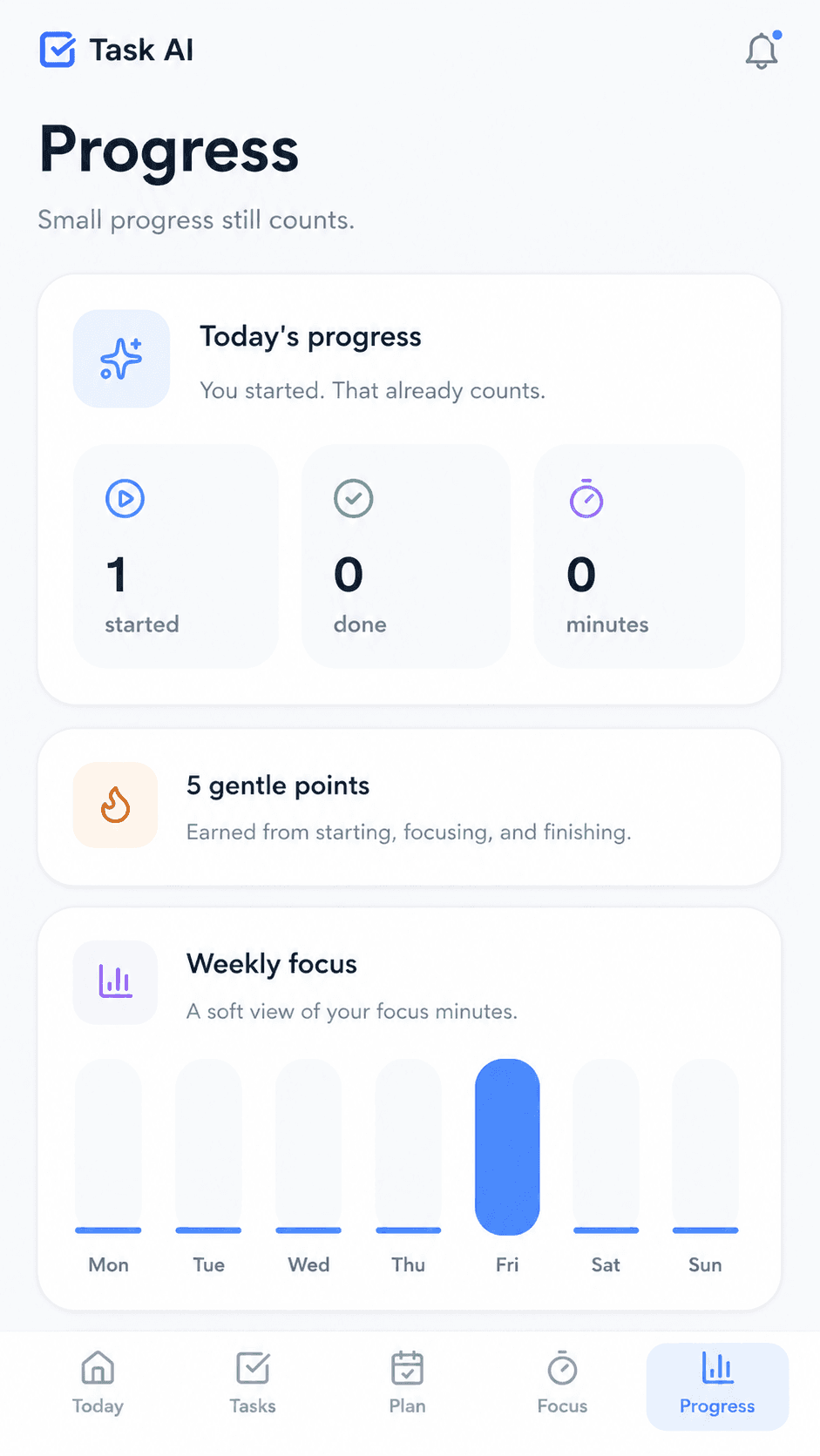 Task AI Progress screen